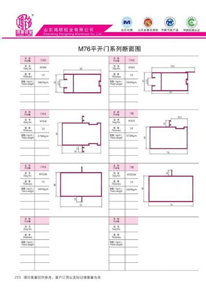 M76平開門系列斷面圖