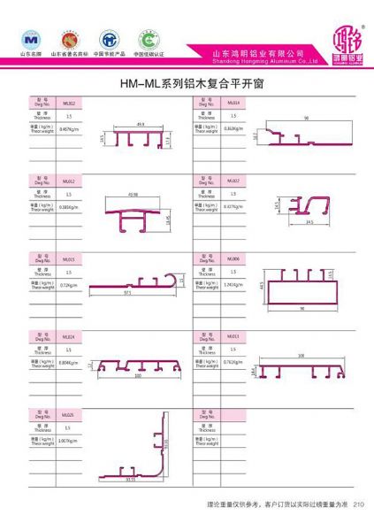 HM-ML系列鋁木復(fù)合平開窗