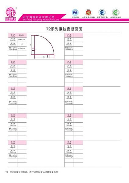 72系列推開(kāi)窗斷面圖